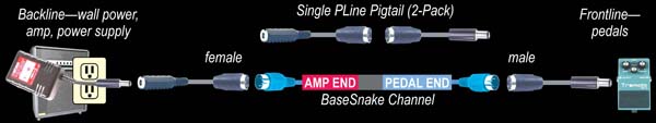 PLine%20BaseSnake%20Channel%20Gear%20w%20Text%20600.jpg