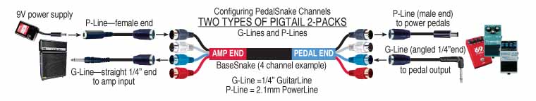 Plug%20n%20Play%20Concept%204%20CH%20with%20Text%20760.jpg
