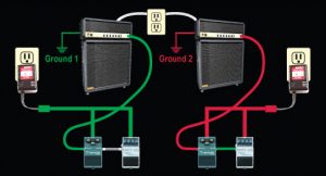 Ground Loop Power Chain FIXED