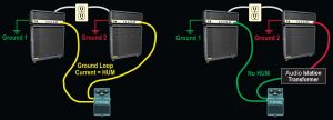 Ground Loop Stereo Pedal wText BrokeANDFixed