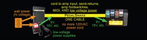 pedalsnake-explained-images-c