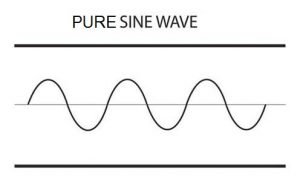 Sine Wave