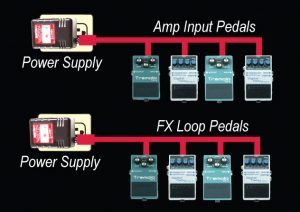 isolate-2-power-chains