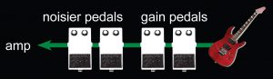 noisy-pedals-after-gain-pedals