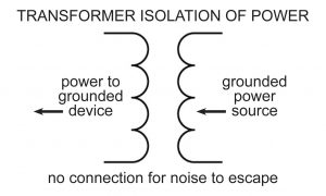 transformer-isolation-power-digitalnoise